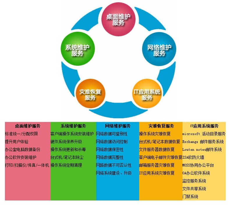 网络安全证书：为何它在企业中如此重要？